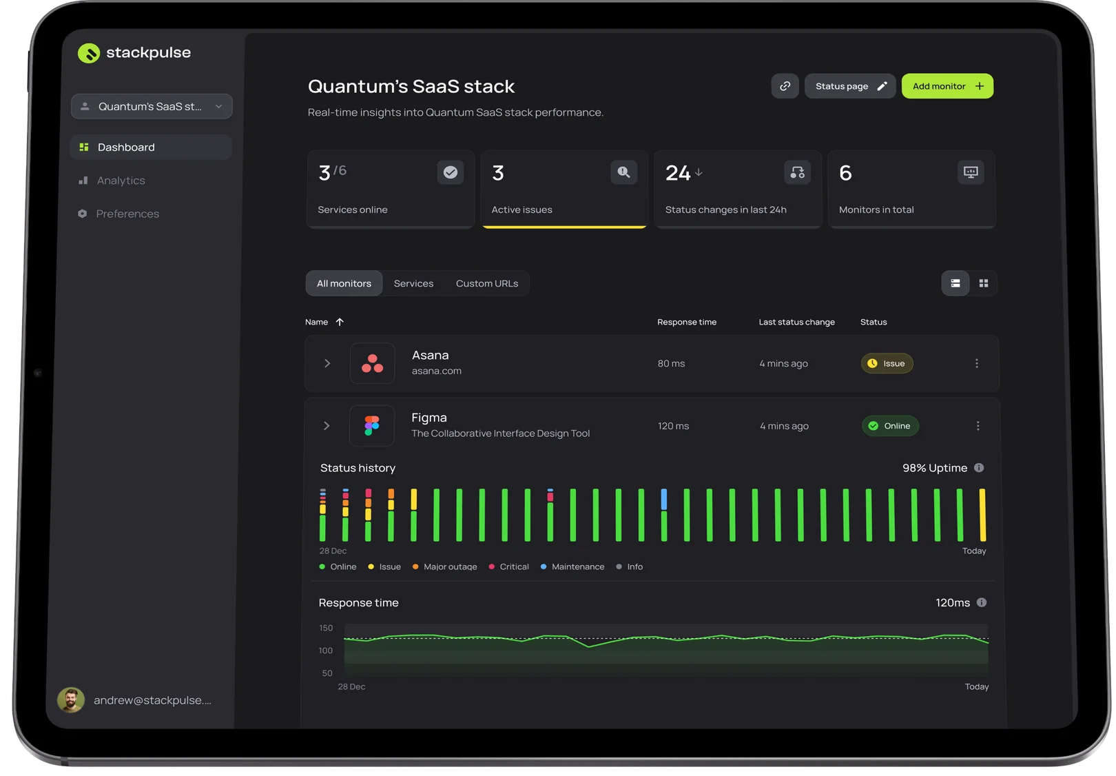The StackPulse dashboard on a tablet