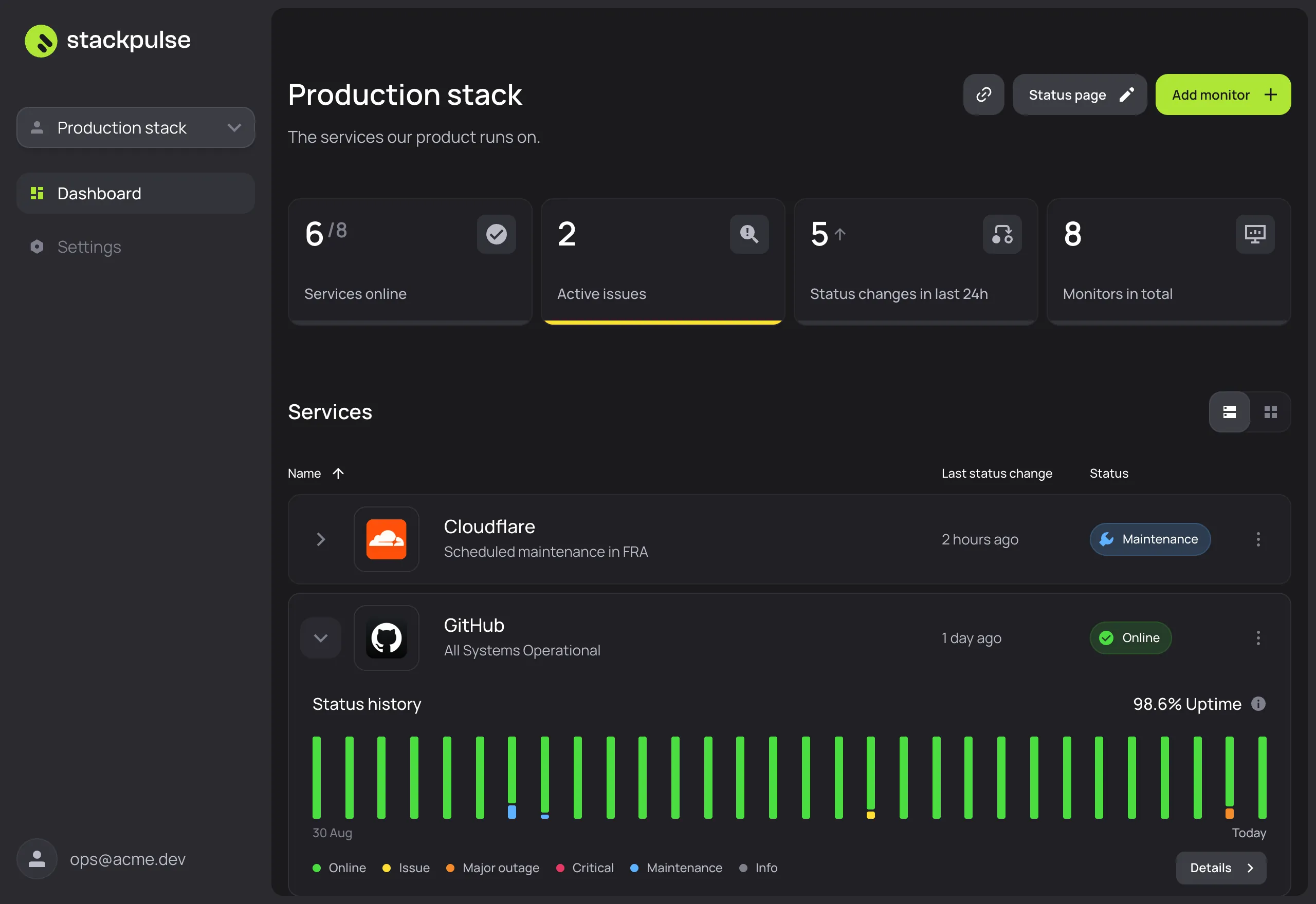 The Stackpulse dashboard: eight services with their status, the latest changes and a service's 30-day history